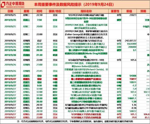 欧元区制造业衰退加深 经济下行风险再次加大