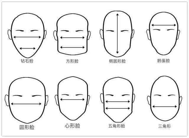 图片来源网络