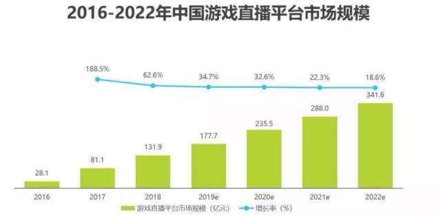 斗鱼获得"增持"评级，长期发展价值被国际知名证券商看好