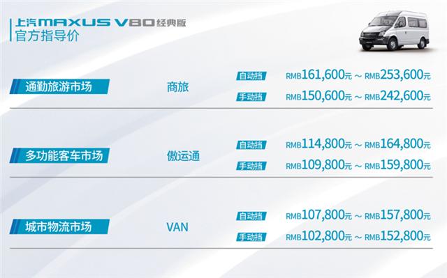 上汽MAXUS V80经典版上市 傲运通售10.98万起