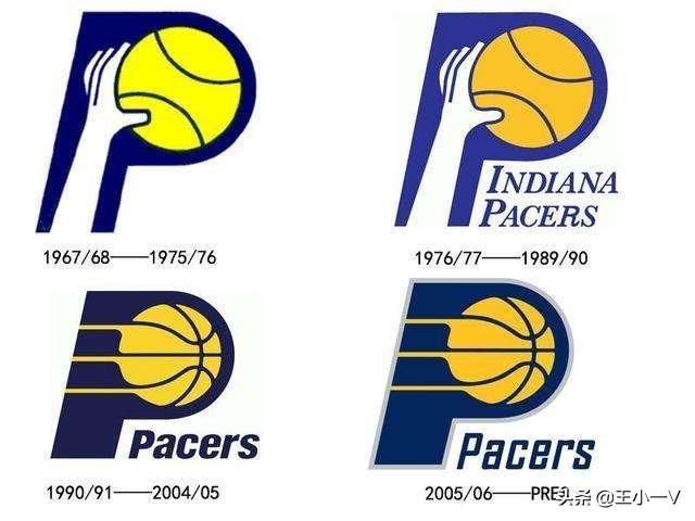 NBA队标演变史：只有一个球队53年从未更换！你知道是哪只球队吗