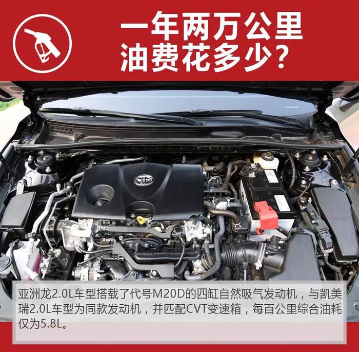 4年/10万公里保养免费！亚洲龙2.0L车型购车、养车费用详解！