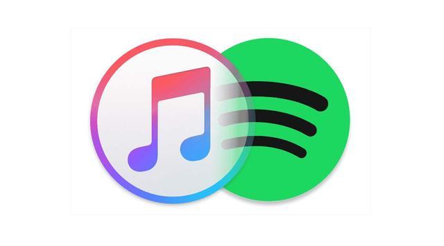 Spotify更新，支持Siri语音控制，不过仅限于运行iOS 13的设备