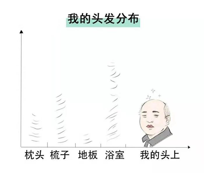 想要时尚活力、远离油腻？一台江淮新能源iEVS4就够了！