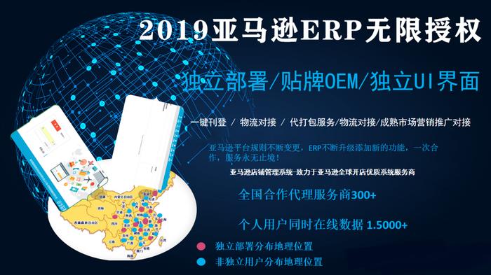 亚马逊关键词运营怎么做？