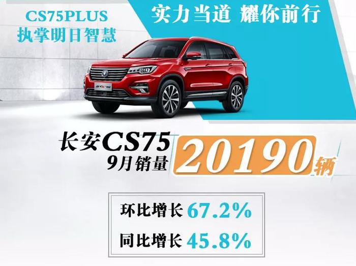 CS75重新站上两万辆台阶，对长安汽车意味着什么？