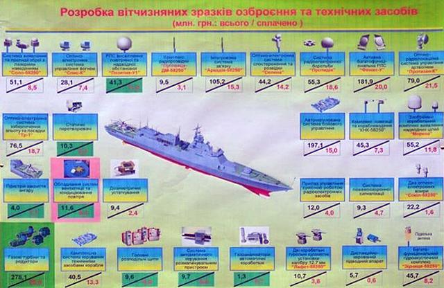 乌克兰航母船厂终遭拍卖：土地房屋设备加一起 估价不过数千万