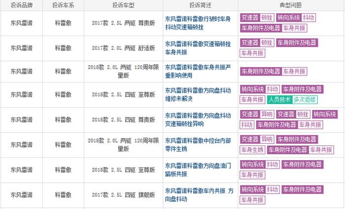 科雷傲的傲气是其销量不佳的根源？