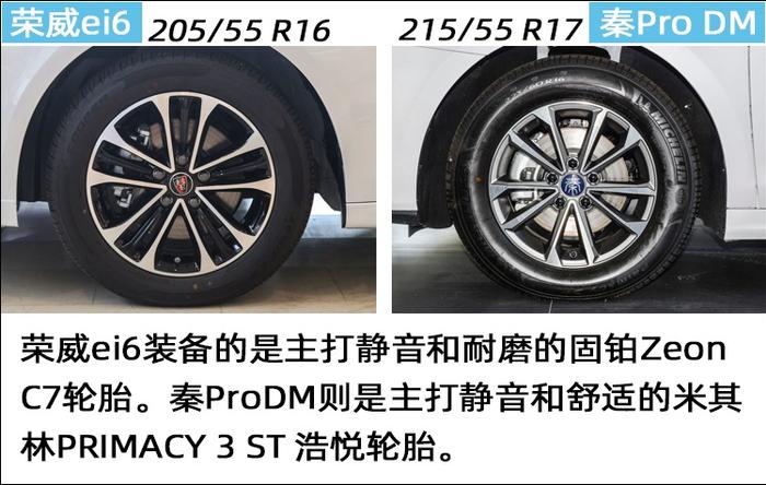 子弹说车丨15万买插电混动轿车，荣威ei6 PLUS对比秦Pro DM