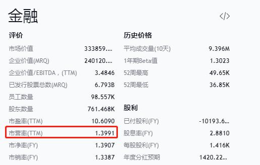 三星的“商业帝国”到底有多强大？