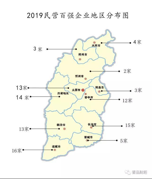 2019山西民营企业百强榜出炉，中南部集中，钢铁企业扎堆