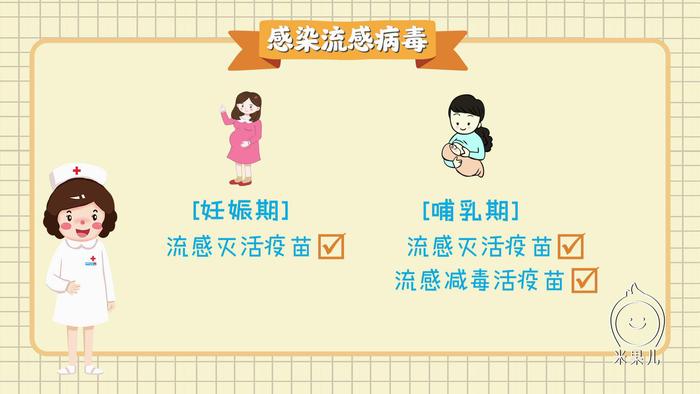 哺乳期妈妈感冒还能给宝宝喂奶吗？