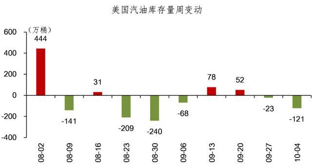 【原油观察】中东局势再起波澜 国际油价止跌回升