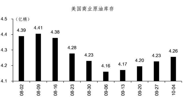 【原油观察】中东局势再起波澜 国际油价止跌回升