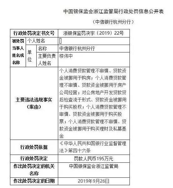 20张信用卡凑首付？信用卡套现买房不灵了！