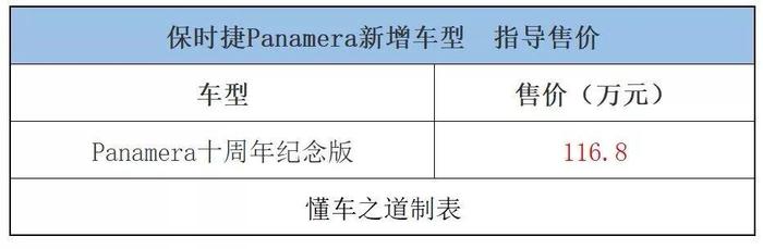 一周新车快闻：宾利全新一代飞驰、星途-LX、新款雪铁龙天逸