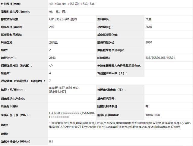 别克再添猛将，首款7座中大型SUV，近5米车长，大众途昂将遇劲敌