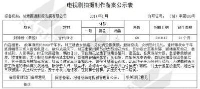 古装剧危机录：备案量降69%，宫斗仙侠遇冷，历史传奇剧迎春天？