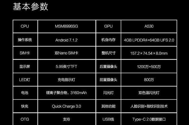 骁龙821+4GB+64GB敢卖3600？一月售出25台，网友：高价低配