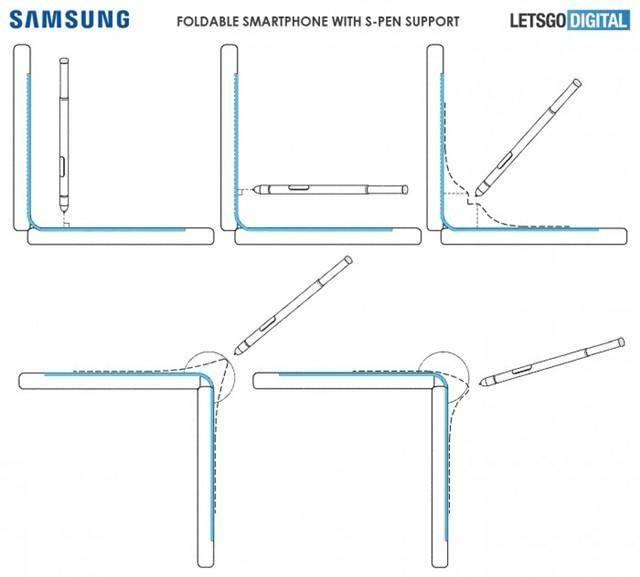 Galaxy Fold 2最新消息：或支持SPen、双面折叠