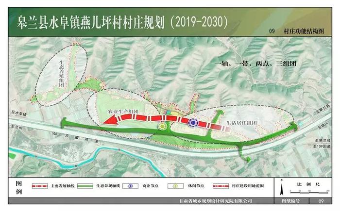 兰州皋兰什川镇四大村庄最新规划（2019-2030）公示