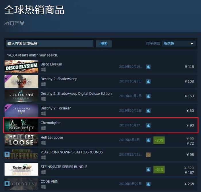 恐怖生存游戏上架Steam，为还原实景，厂商跑切尔诺贝利考察？