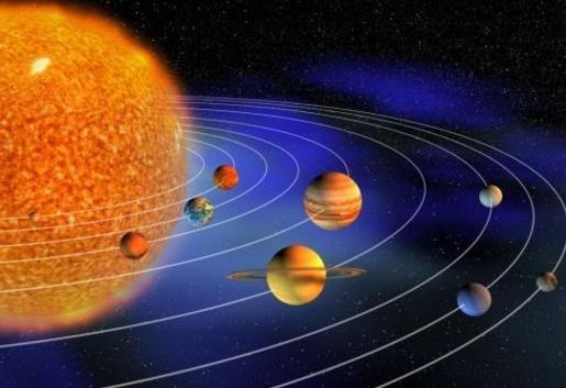 太阳在围绕银心运动，那银河系围绕着什么运动？