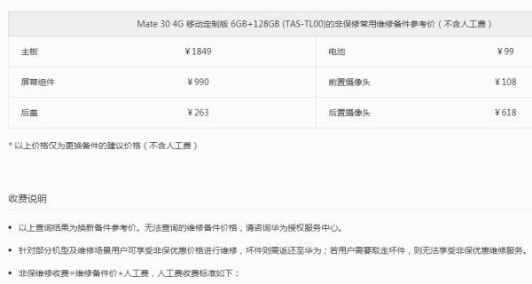 华为维修价太良心，mate30对比iPhone11，网友直呼修得起