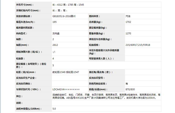 尺寸加大明显，全新标致2008申报图曝光，就凭这颜值翻身有戏