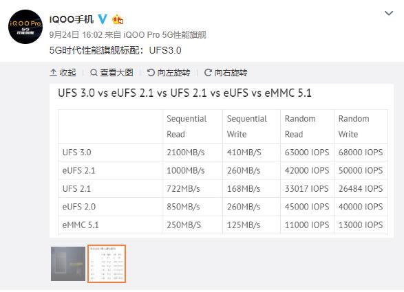 UFS 3.0高速闪存详解，因为一个原因成为5G旗舰机的标配