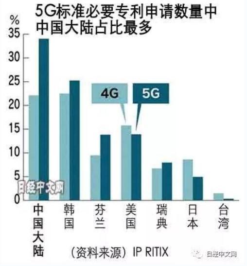 国务院再度加码 松下等品牌"暗度陈仓"能否再创辉煌？