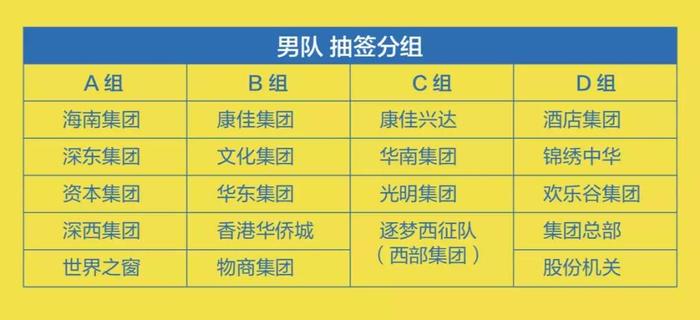 2019华侨城集团篮球赛火热开赛