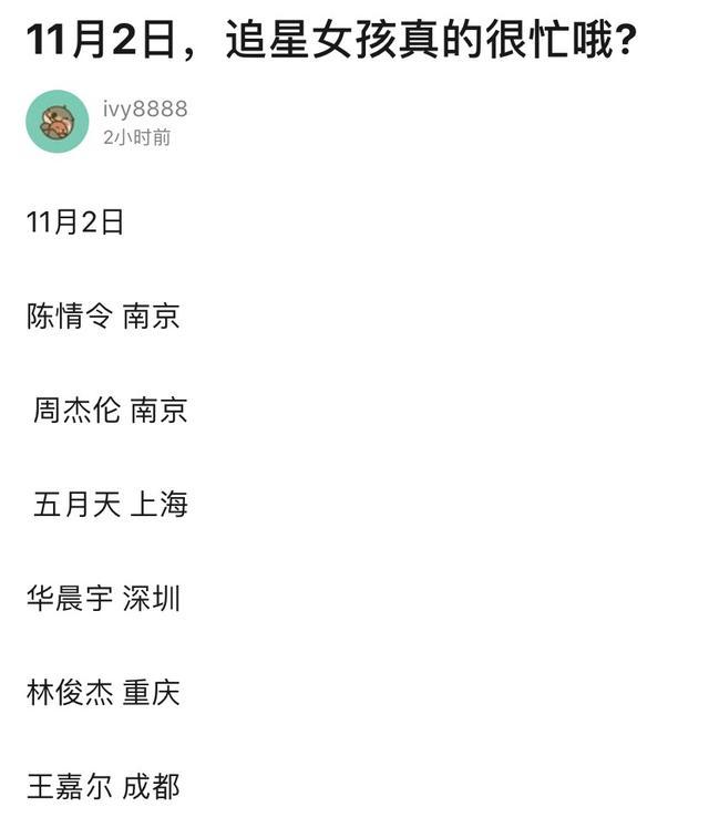 周杰伦、林俊杰、五月天、华晨宇、王嘉尔同一天开唱，谁最受欢迎