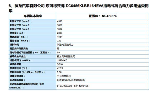 百油耗5.5L，纯电续航59km，东风标致4008插混版将至