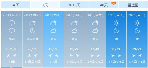 晋城今冬供暖时间刚刚确定：11月1日！