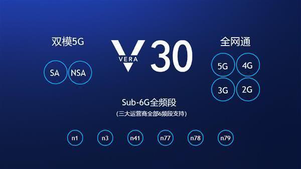 荣耀V30确认11月发布：挖孔屏+麒麟990 5G版，价格更便宜！