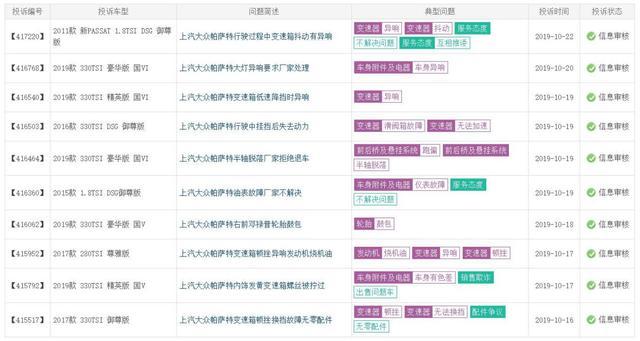 中保研正面25%偏置碰撞测试后A柱全变形，帕萨特真的还值得买？