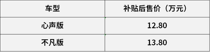 江淮大众思皓E20X，心声不凡，如何“种草”中国年轻都市一族？