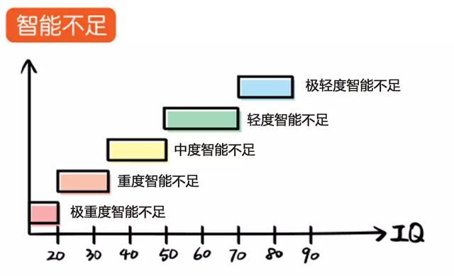 孩子说话晚？看造成语言发育迟缓的5大原因