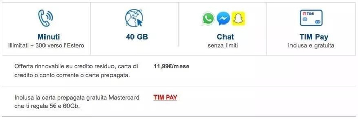 拨打意大利电话加什么