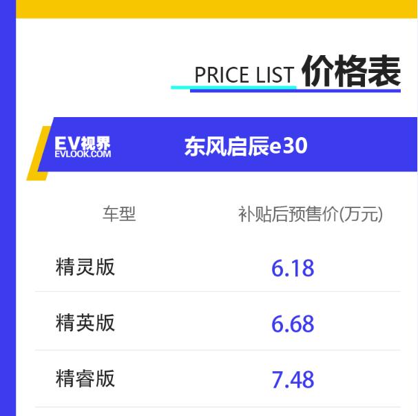 补贴后售6.18万起 东风启辰e30正式上市