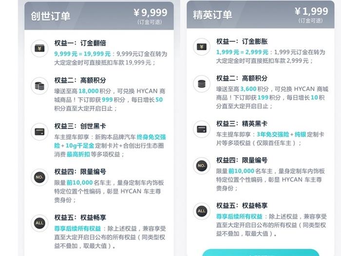 广汽蔚来HYCAN 合创开启盲订，网友问双十一能交货吗？