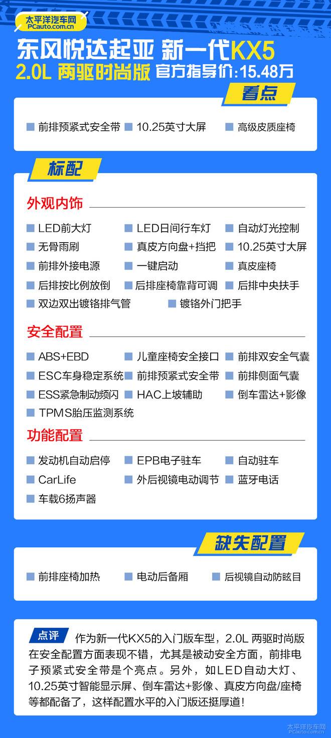 价优料足颜值高 新一代起亚KX5 买哪款更值得？