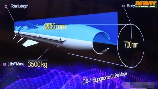 采购新型反舰导弹装备071E？最大射程290千米，速度3.5马赫