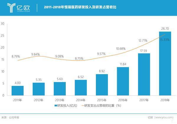 中国最牛夫妻！丈夫A股药王，妻子港股黑马，总值近5000亿！