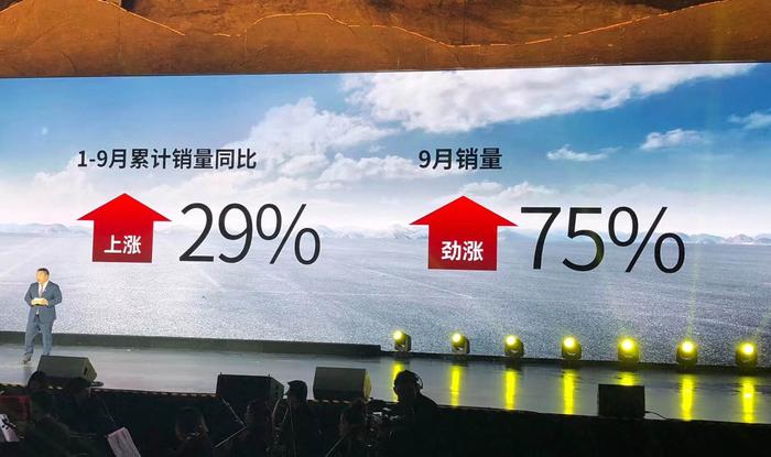 9月销量大涨75%，这又是一个国产车黑马？