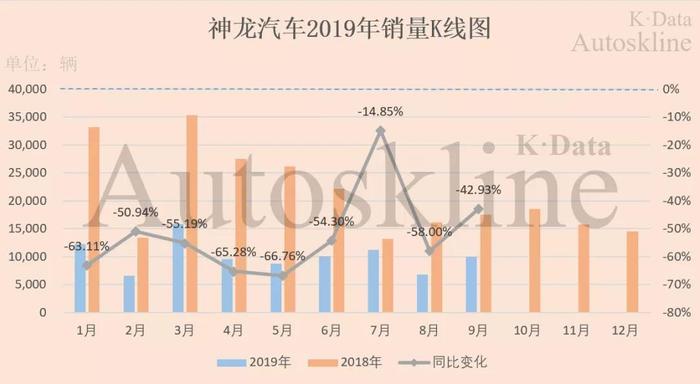 法系车：奢侈品牌荣耀与我无关