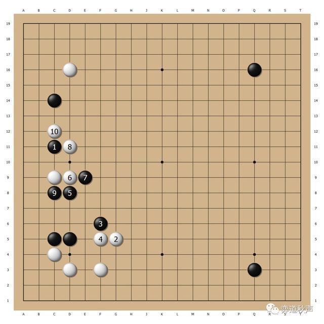 日本棋界巅峰之战：王座挑战赛芝野虎丸半目险胜井山裕太