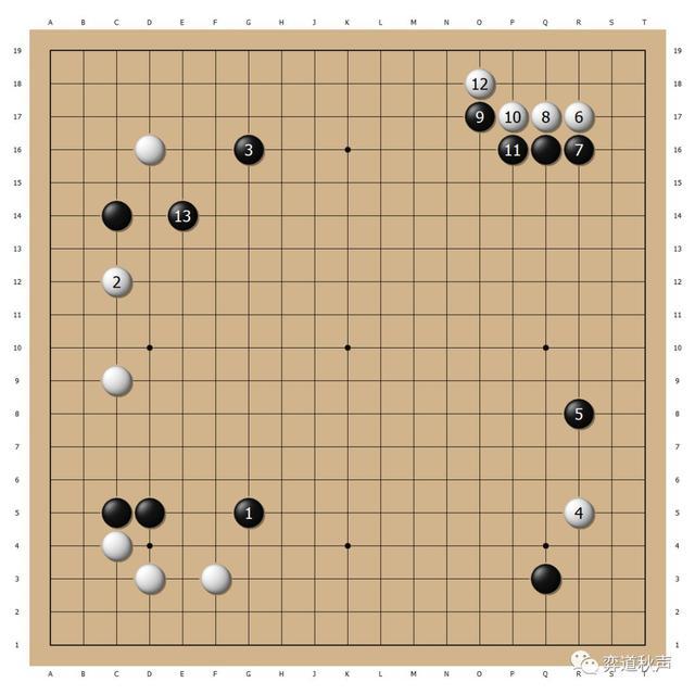 日本棋界巅峰之战：王座挑战赛芝野虎丸半目险胜井山裕太