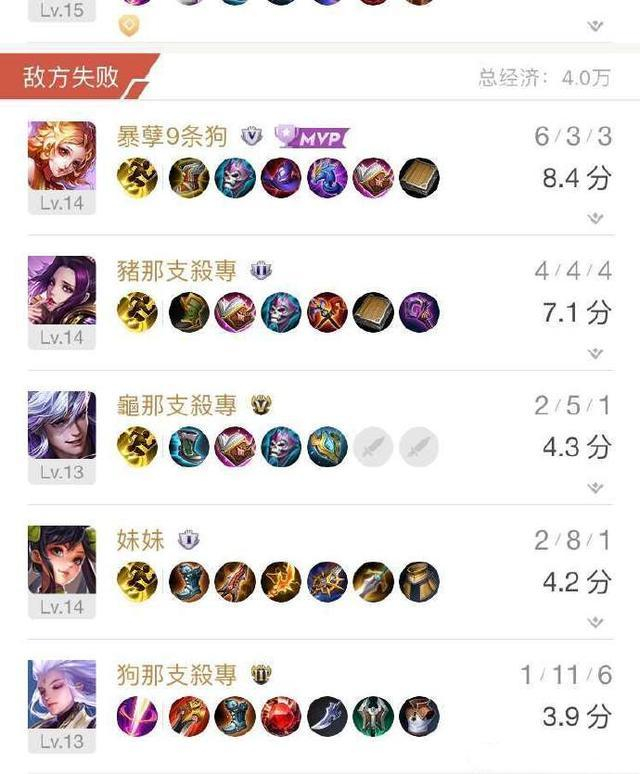 龙城霸主三职业五角色